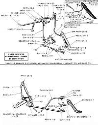 Linkage Drawing