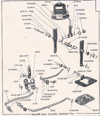 Floor Shift 3 speed-04.jpg
