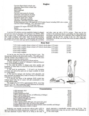 How_Much_Does_It_Weigh-Dutra-Lowrie-SL6N94ish_B.jpg